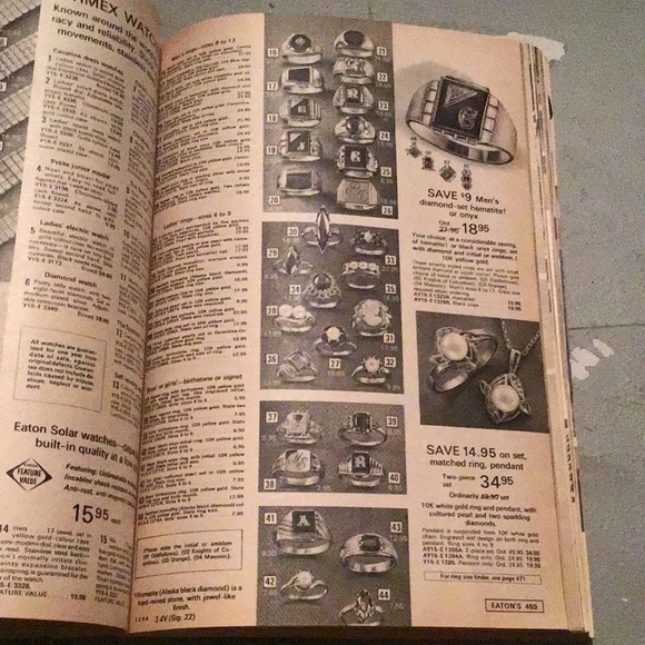 Vintage 1968 catalogue Eatons fall & winter
Damaged covers but fun time capsule - Picture 13 of 14